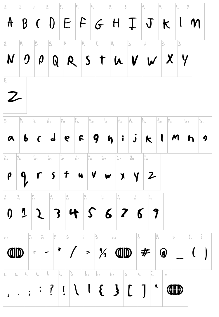 Bad Handwriting font map